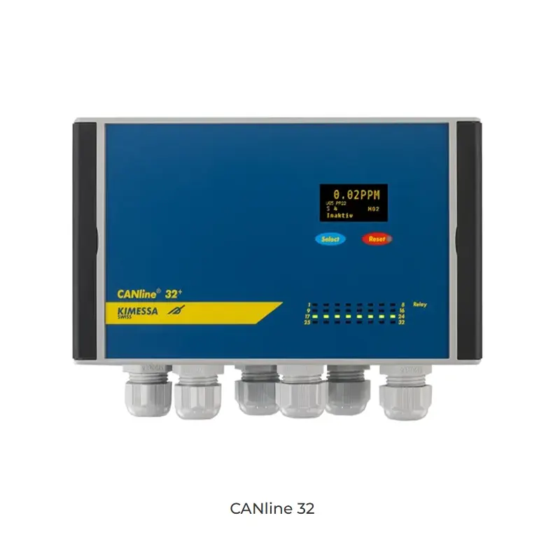 CANline-32B-2.webp CANline 32+